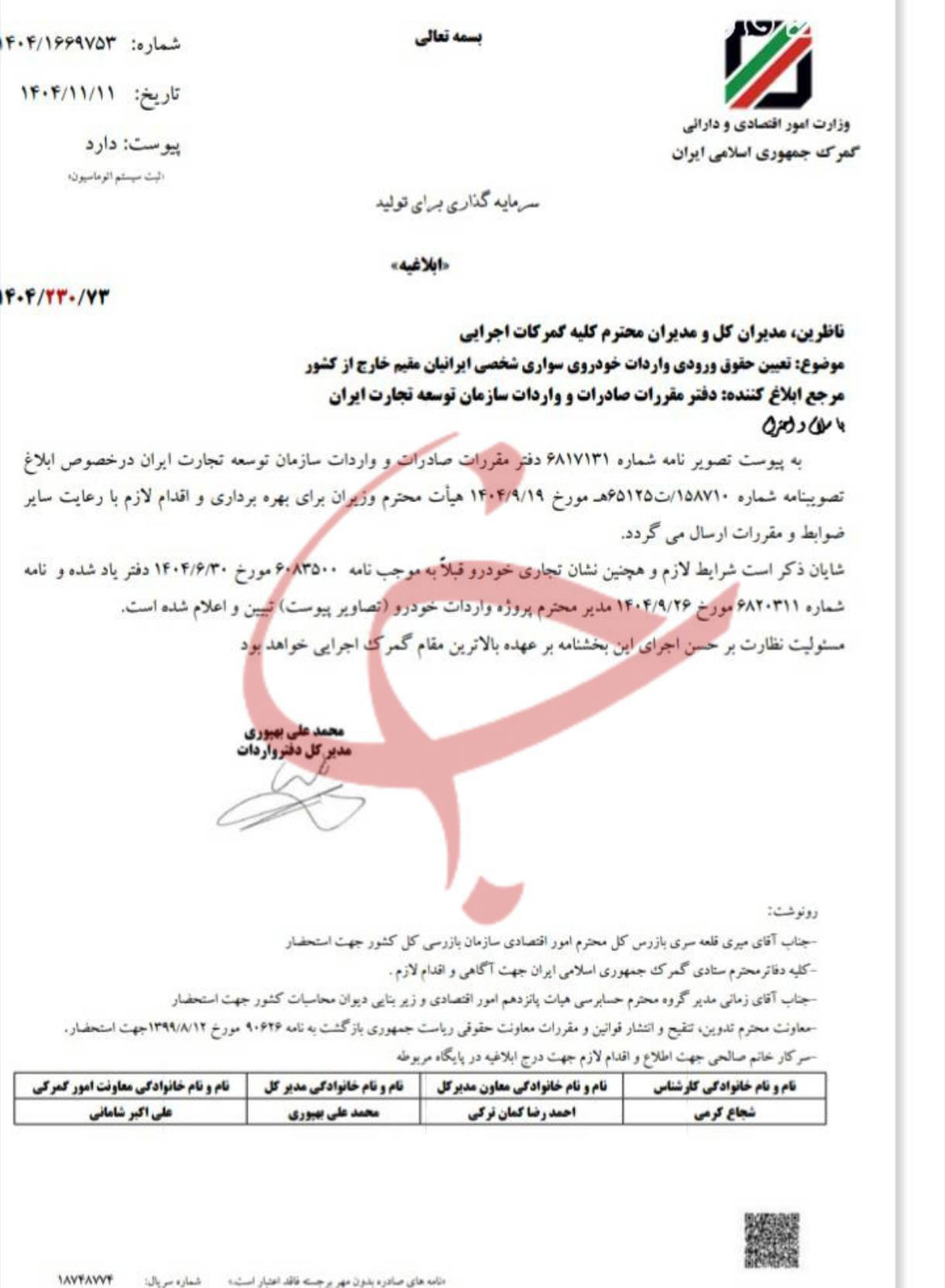 تعرفه خودروهای وارداتی