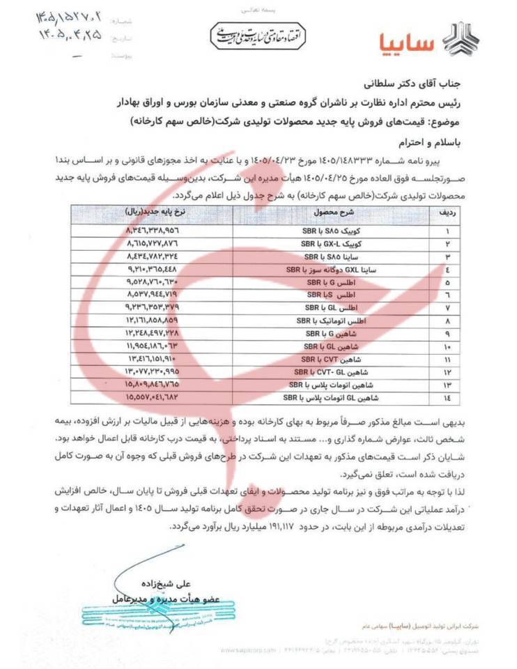 لیست قیمت سایپا
